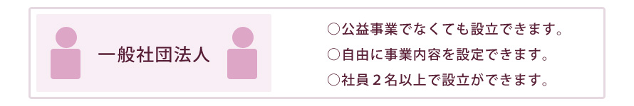 一般社団法人は公益事業でなくても設立できます。